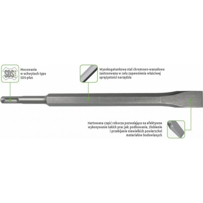 Dłuto wąskie SDS‑plus 20x250mm